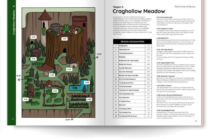 Picture of the Gnomes game book